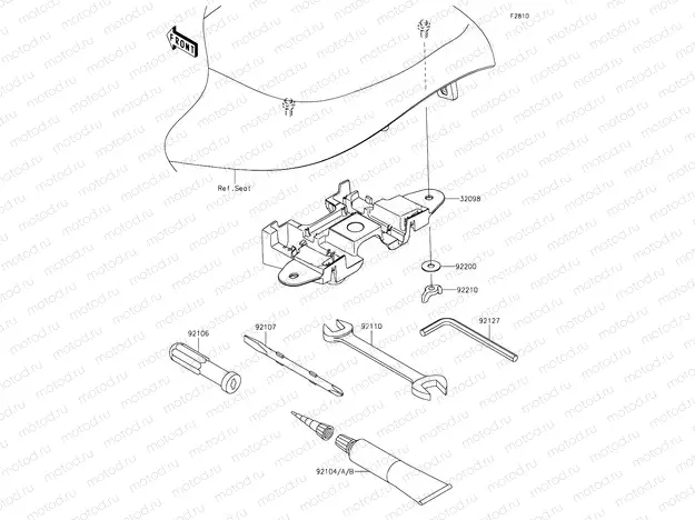 Owner Tools