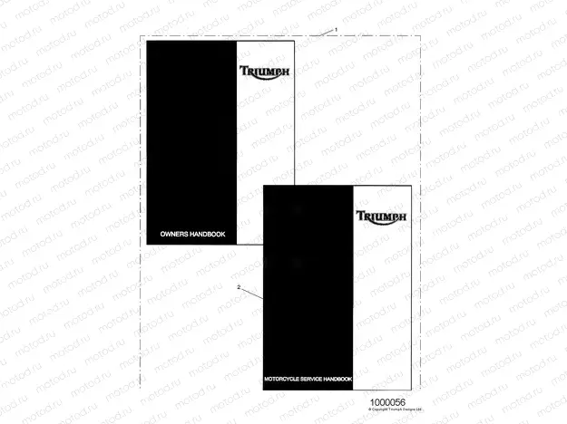 Owners Handbooks