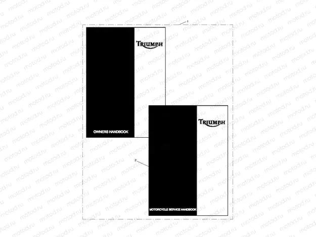 Owners Handbooks
