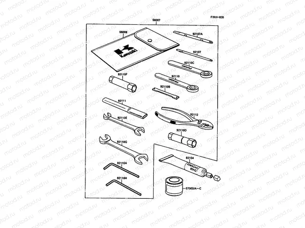 Owner's Tools