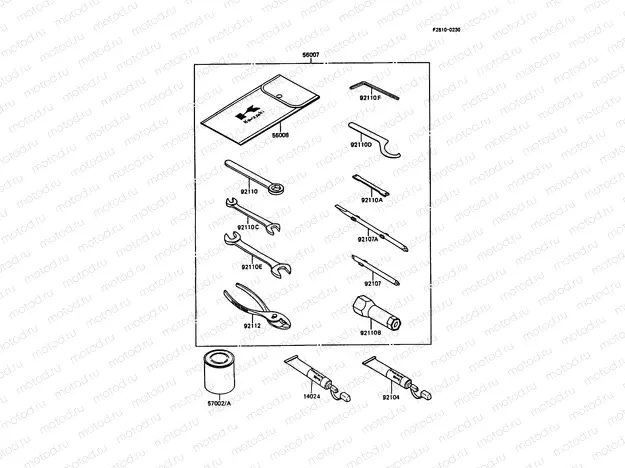 Owner's Tools