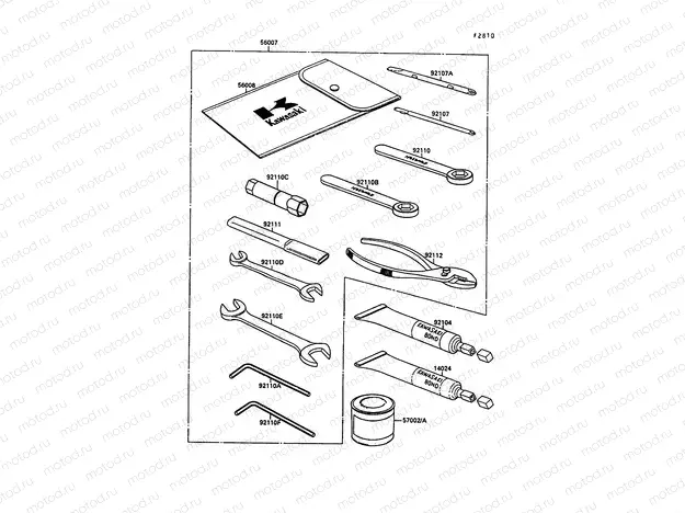 Owner's Tools