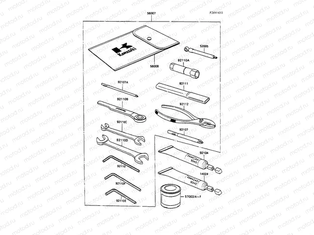 Owner's Tools