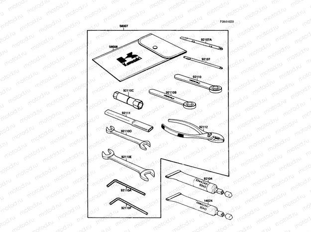 Owner's Tools