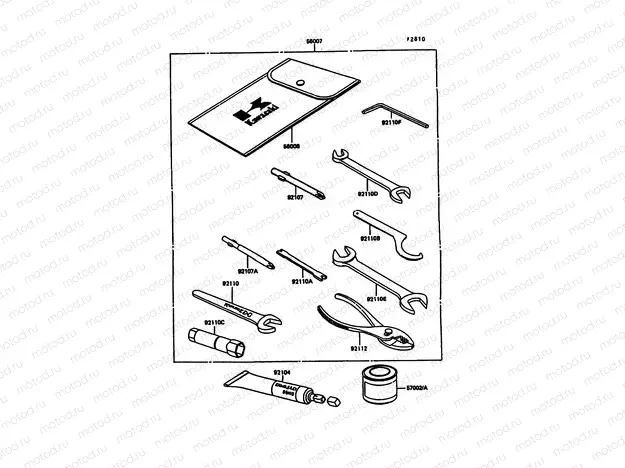 Owner's Tools