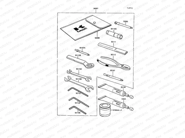 Owner's Tools