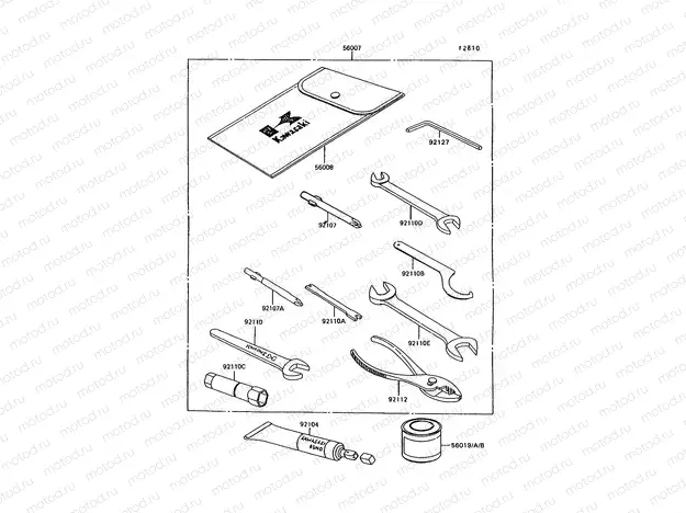 Owner's Tools