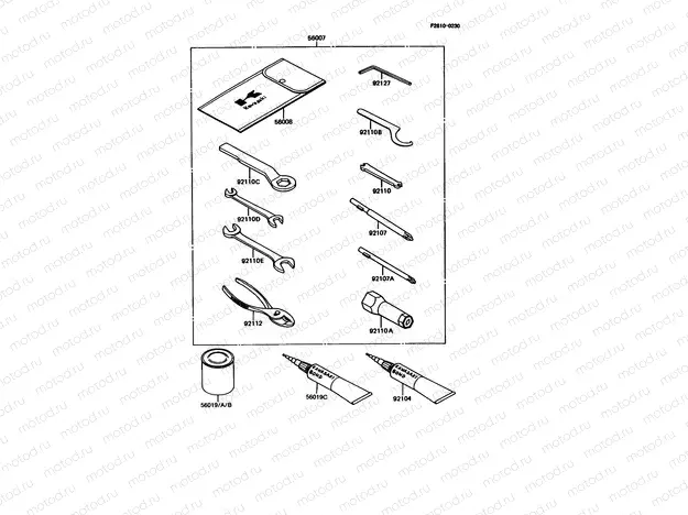 Owner's Tools