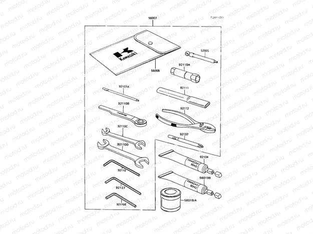 Owner's Tools