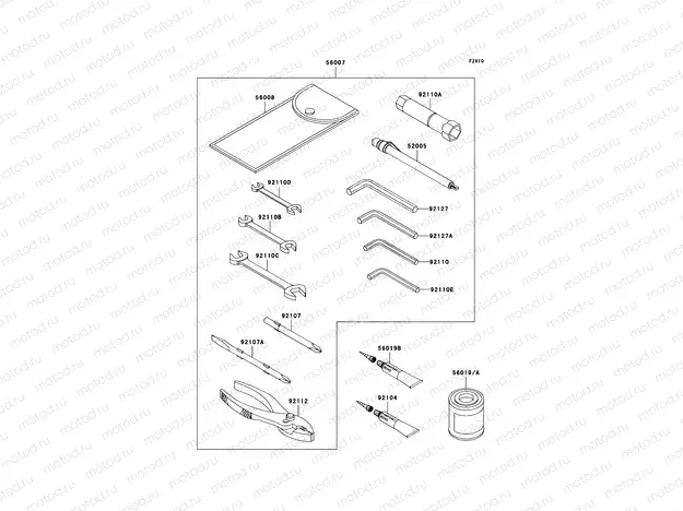 Owner's Tools