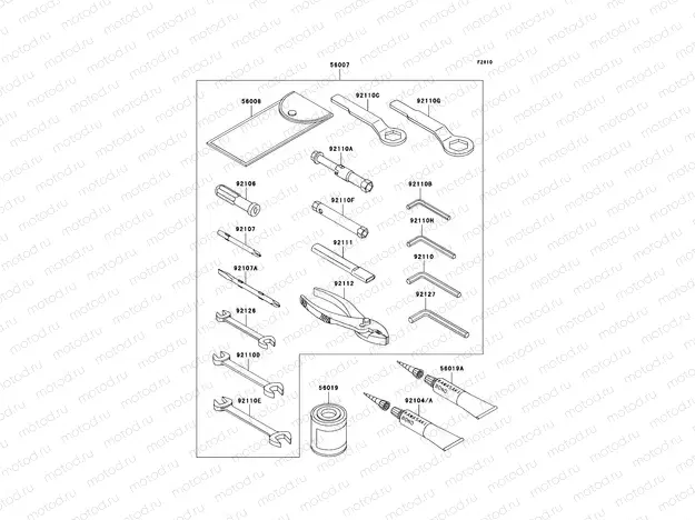 Owner's Tools