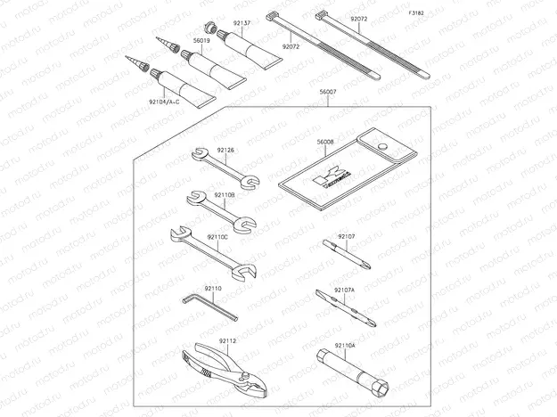 Owner's Tools