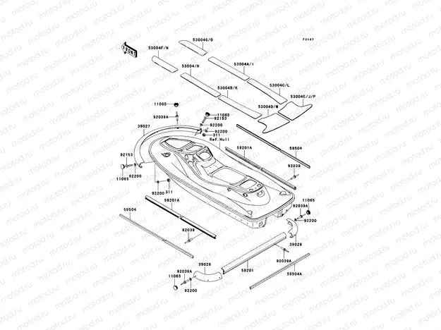 Pads