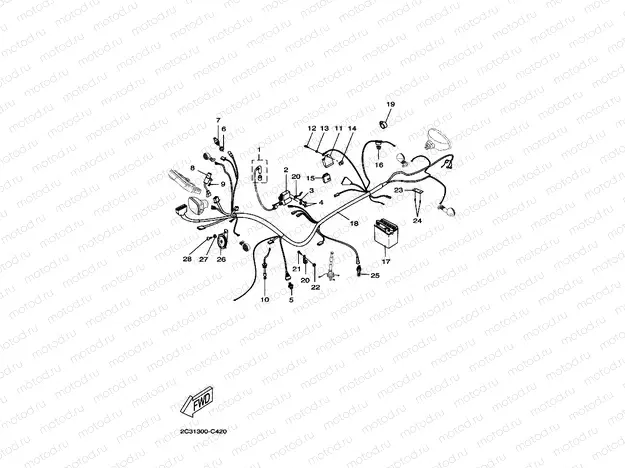 PARTIE ELECTRIQUE 1