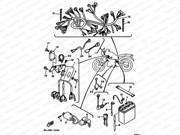 PARTIE ELECTRIQUE 1