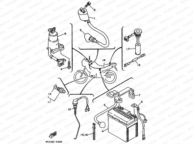PARTIE ELECTRIQUE 1