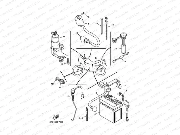 PARTIE ELECTRIQUE 1