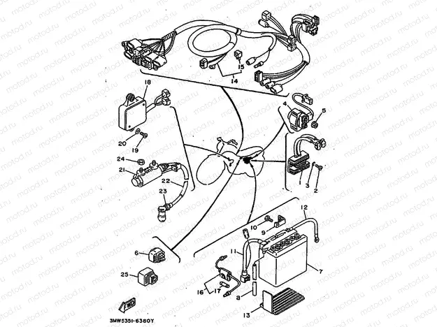 PARTIE ELECTRIQUE 1
