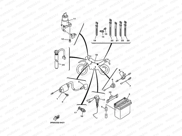 PARTIE ELECTRIQUE 1