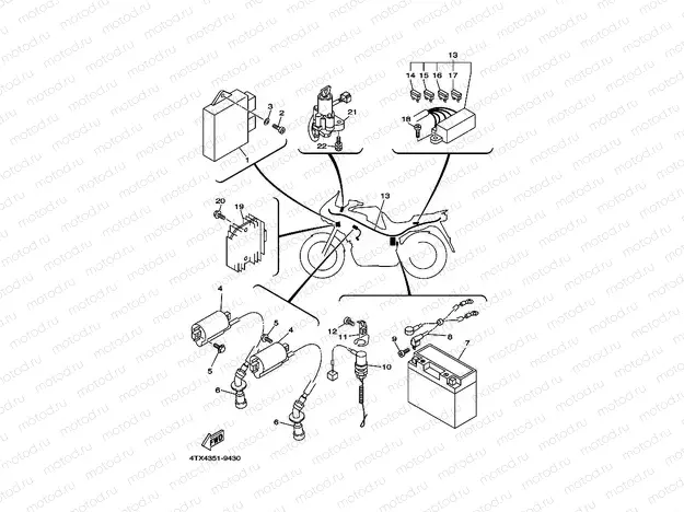 PARTIE ELECTRIQUE 1