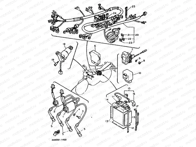 PARTIE ELECTRIQUE 1