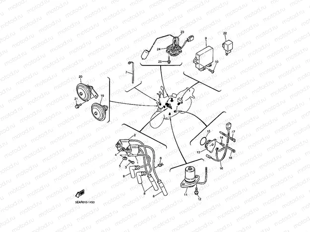 PARTIE ELECTRIQUE 1