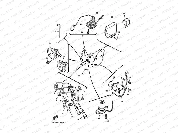 PARTIE ELECTRIQUE 1
