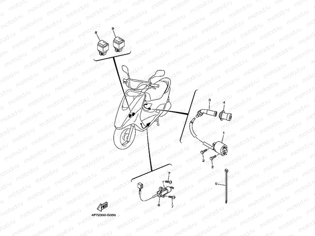 PARTIE ELECTRIQUE 2