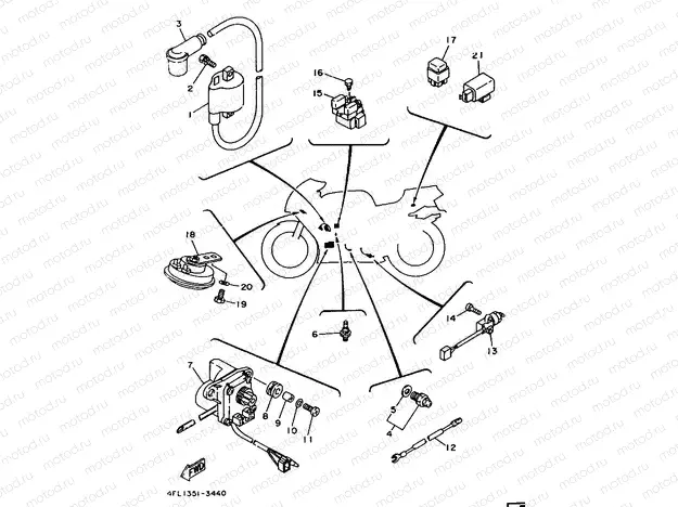 PARTIE ELECTRIQUE 2