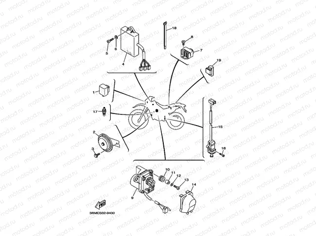 PARTIE ELECTRIQUE 2