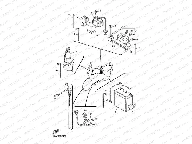 PARTIE ELECTRIQUE 2