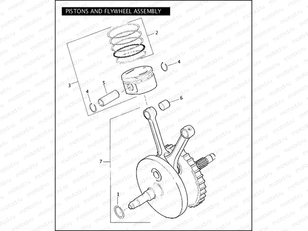 PISTONS AND FLYWHEEL ASSEMBLY -TWIN CAM 88â¢