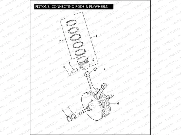 PISTONS, CONNECTING RODS & FLYWHEELS