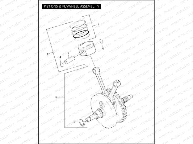 PISTONS & FLYWHEEL ASSEMBLY - TWIN CAM 110â¢