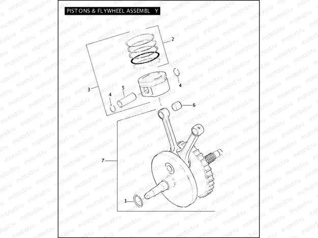 PISTONS & FLYWHEEL ASSEMBLY - TWIN CAM 88â¢