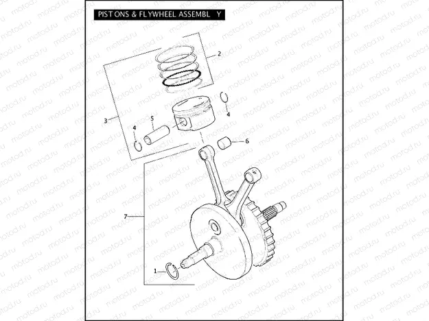 PISTONS & FLYWHEEL ASSEMBLY - TWIN CAM 88â¢