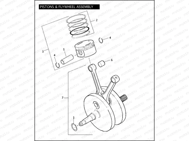 PISTONS & FLYWHEEL ASSEMBLY - TWIN CAM 88â¢