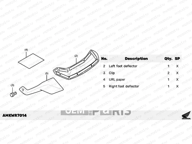 R70-21-14 KIT,FOOT DEFLECTOR (DCT)