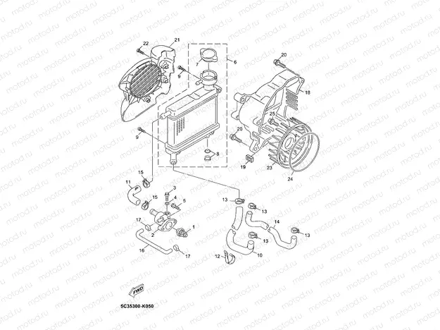 RADIATOR & HOSE