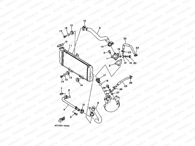 RADIATOR & HOSE