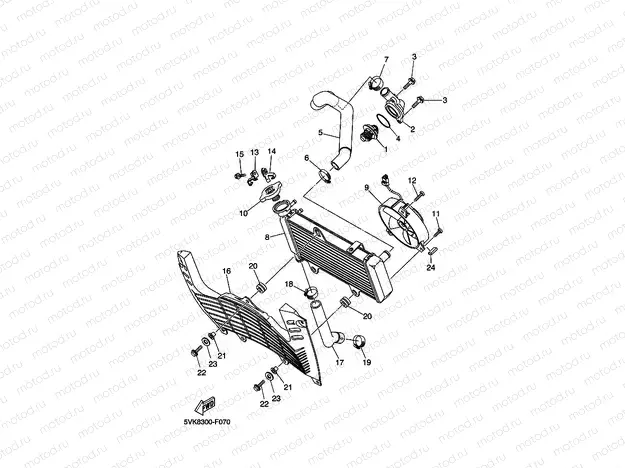RADIATOR & HOSE