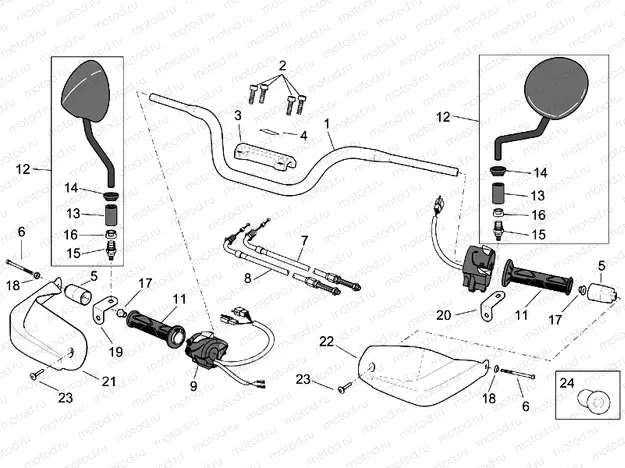 RALLY Rhandlebar