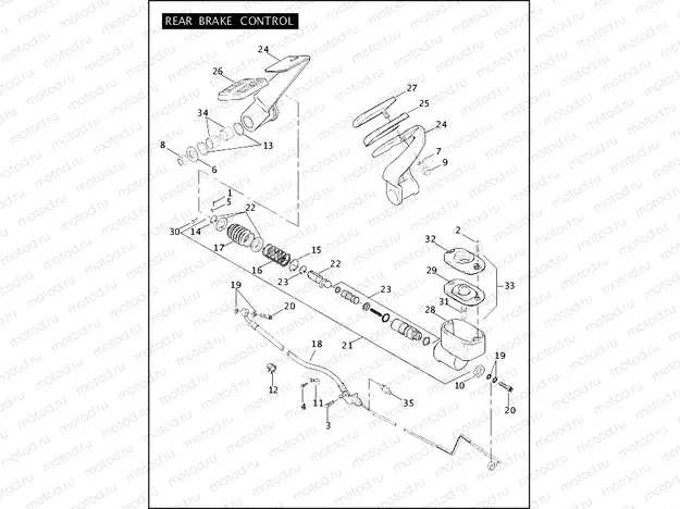 REAR BRAKE CONTROL (1 OF 2)