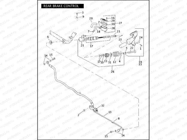 REAR BRAKE CONTROL