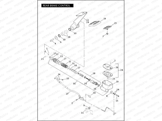REAR BRAKE CONTROL