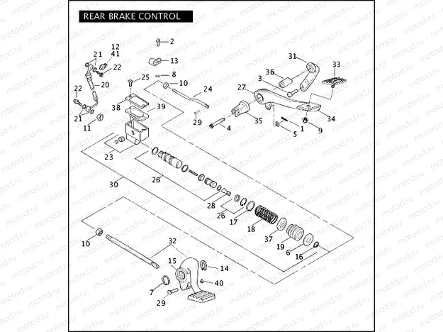 REAR BRAKE CONTROL