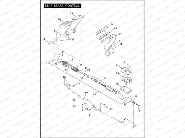 REAR BRAKE CONTROL