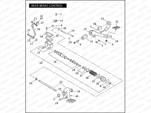 REAR BRAKE CONTROL