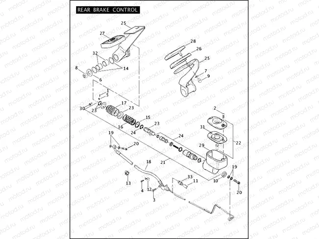 REAR BRAKE CONTROL