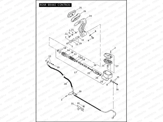 REAR BRAKE CONTROL